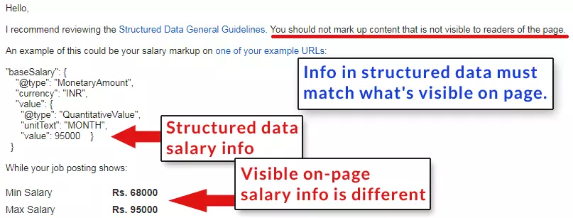 Structured Data Google Penalties