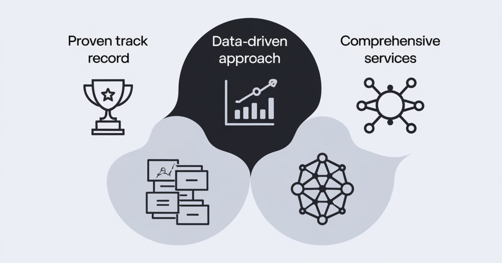 Key considerations for choosing the right CRO and UX agency: proven track record, data-driven approach, and comprehensive services for ecommerce success.